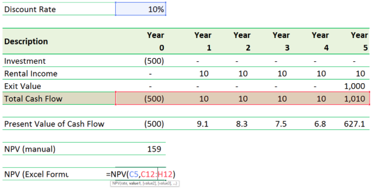 NPV Calculations in excel for case study