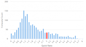 hubspot case study harvard