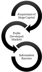 napo pharmaceuticals case study analysis