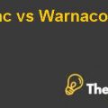 warnaco group inc case Custom warnaco group, inc (c) harvard business (hbr) case study analysis & solution for $11 finance & accounting case study assignment help, analysis, solution,& example. warnaco group inc case Custom warnaco group, inc (c) harvard business (hbr) case study analysis & solution for $11 finance & accounting case study assignment help, analysis, solution,& example.