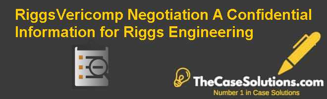 The negotiation image